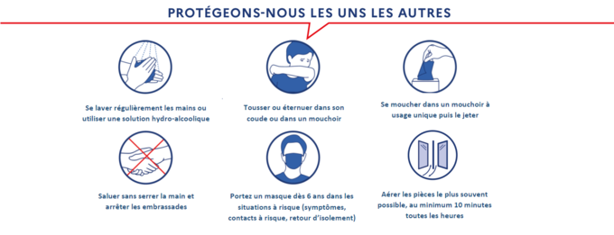 infographie---prot-geons-nous-les-uns-les-autres-116332.png
